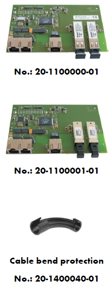 B6-NET2-FXM/FXS Network modules