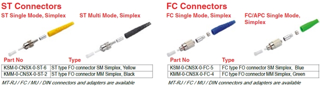 fc connectors